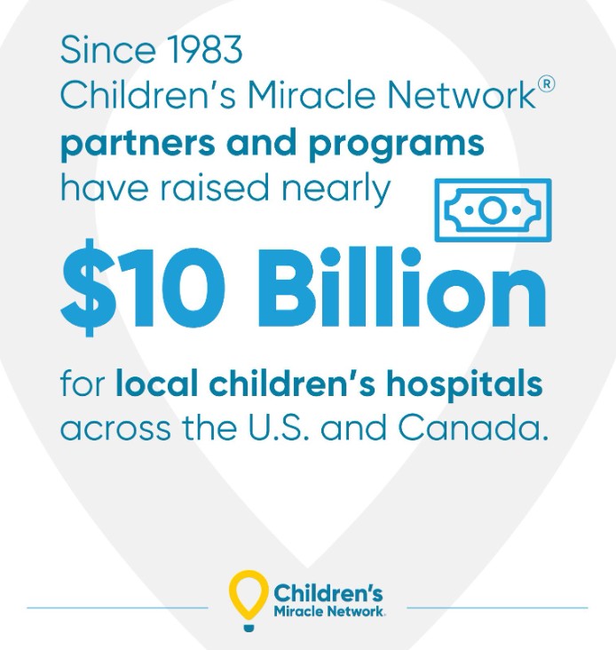 children's miracle network 